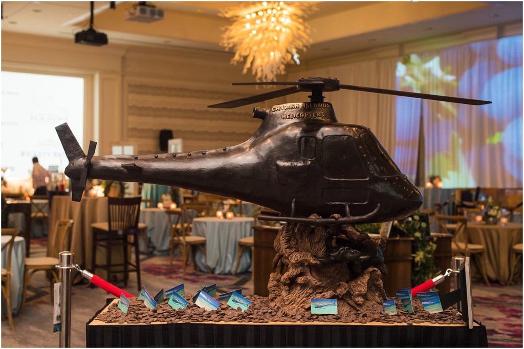 chocolate helicopter